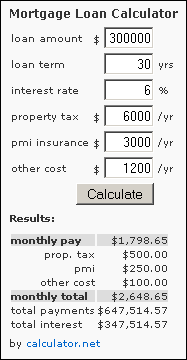 loan mortgage calculator loan mortgage calculator