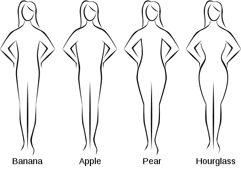 women hourglass shape